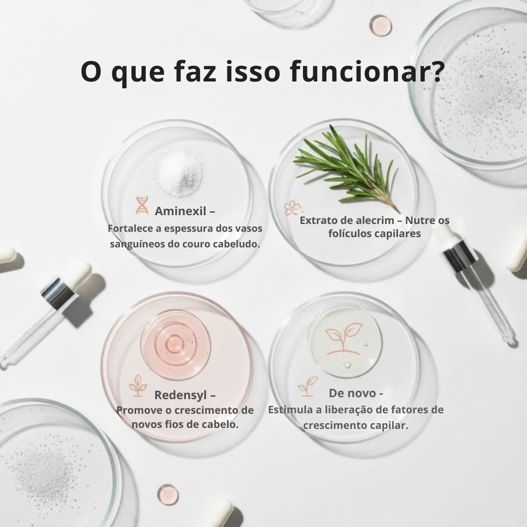 Daynava™ Roll-On para o Crescimento do Cabelo